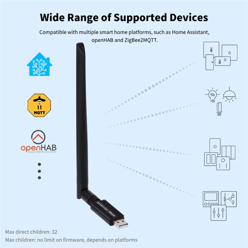ABDE-EFR32MG24، محول USB بتقني - مراجعة Zigbee Coordinator Stick وسعره